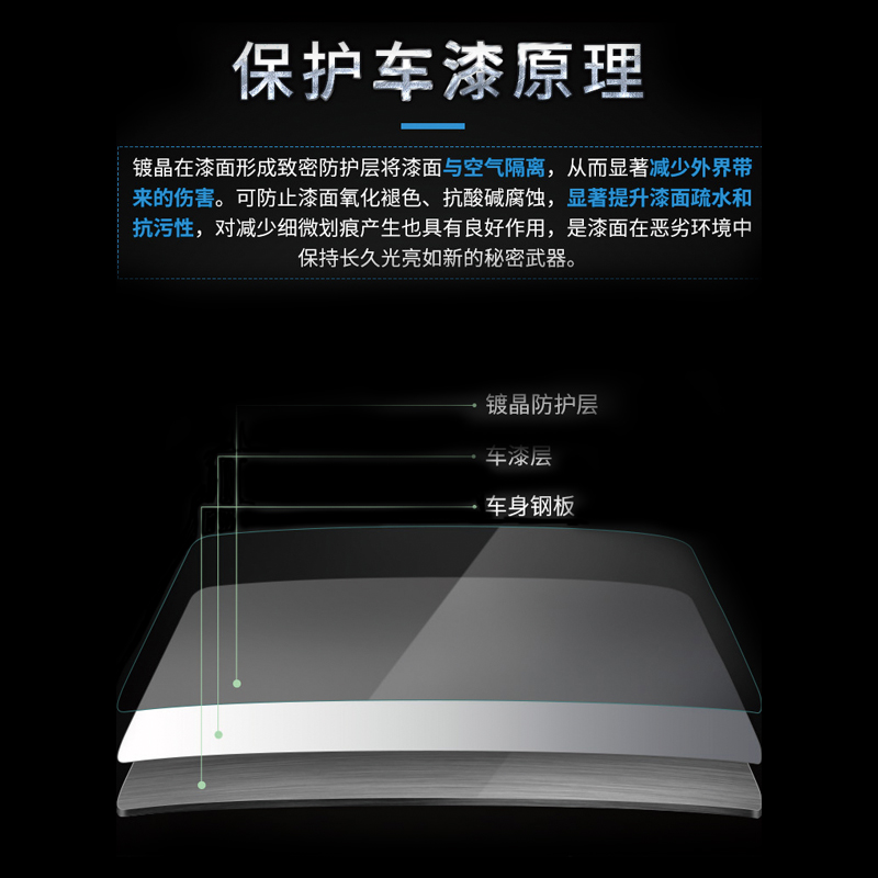 榮耀鍍晶 V-8S